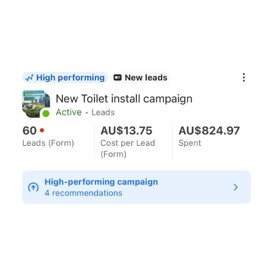 Meta Ads Manager showing 60 leads at AU$13.75 each from AU$824.97 spend on a toilet install campaign