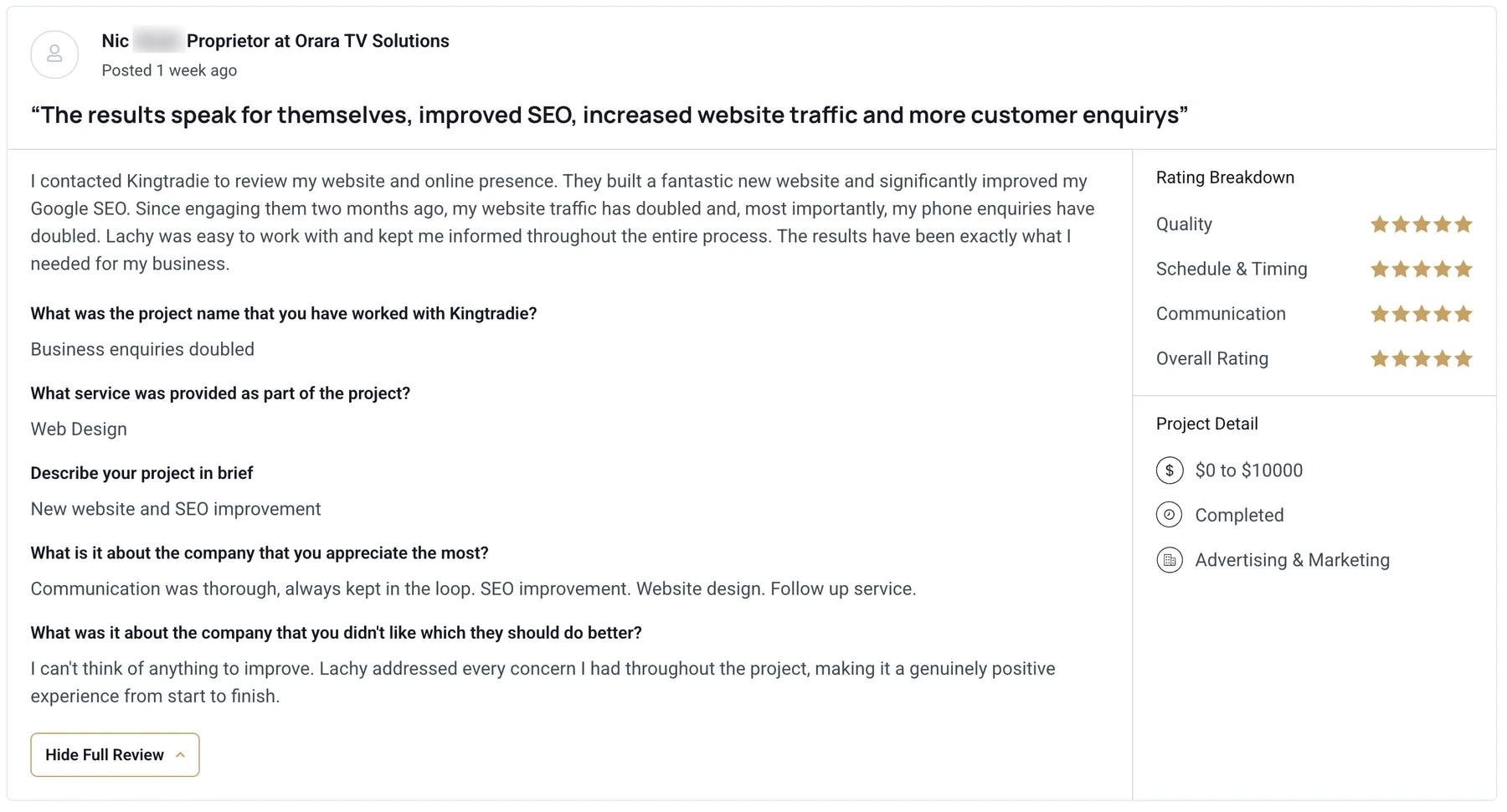 The owner's 5-star GoodFirms review of KINGTRADIE, rated on quality, schedule, communication and overall
